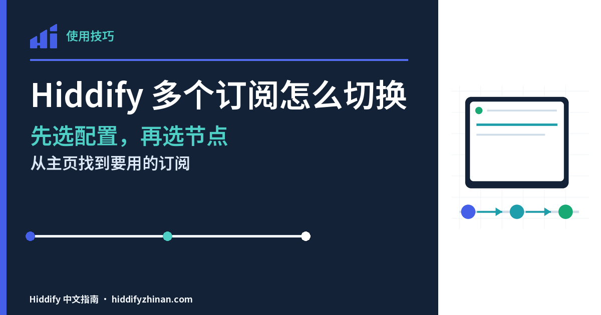 Hiddify 多个订阅怎么切换，Hiddify 客户端、分步任务路径与完成状态
