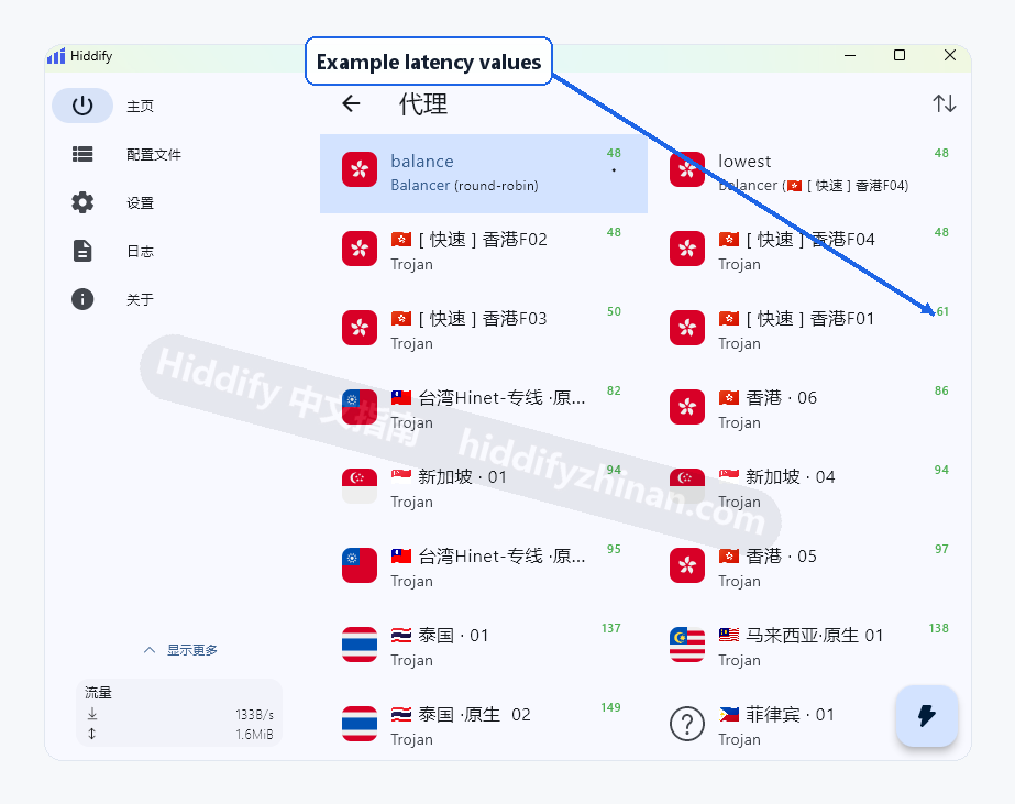 The Proxies (代理) list can display latency and sorting controls. These historical values identify the interface; they are not current speed results.