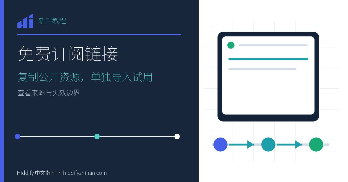 免费订阅链接,Hiddify 客户端、分步任务路径与完成状态