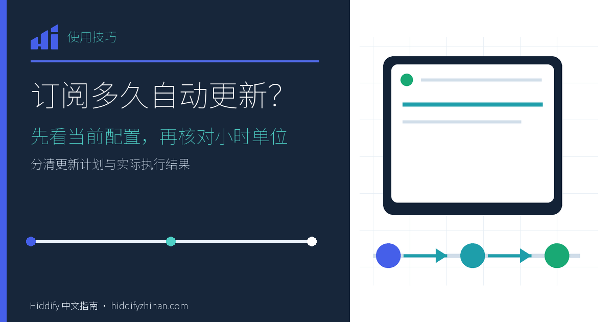 订阅多久自动更新，Hiddify 客户端、分步任务路径与完成状态