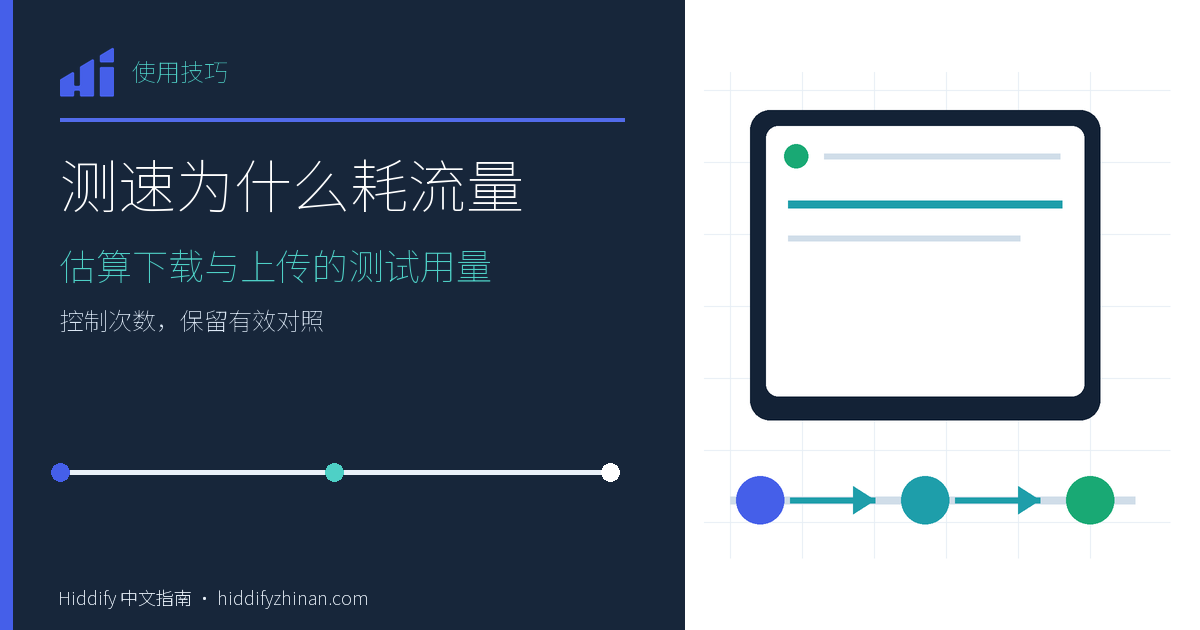 测速为什么耗流量，Hiddify 客户端、分步任务路径与完成状态