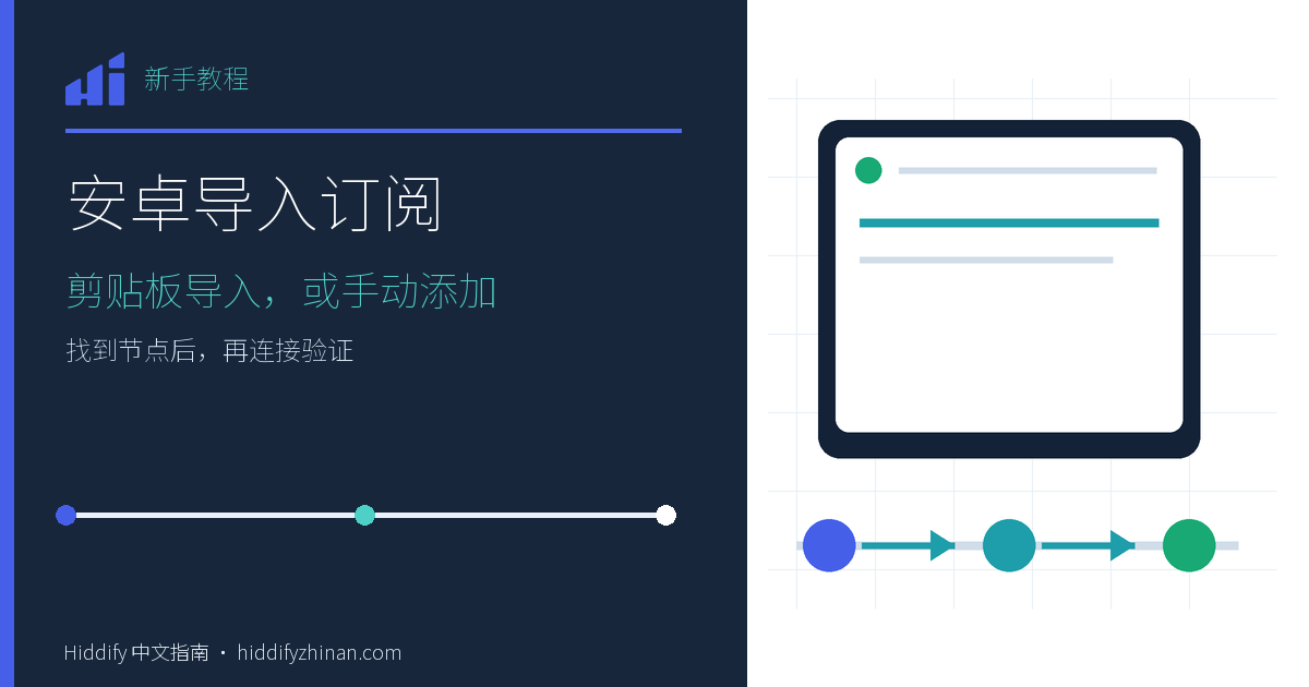 安卓导入订阅，Hiddify 客户端、分步任务路径与完成状态