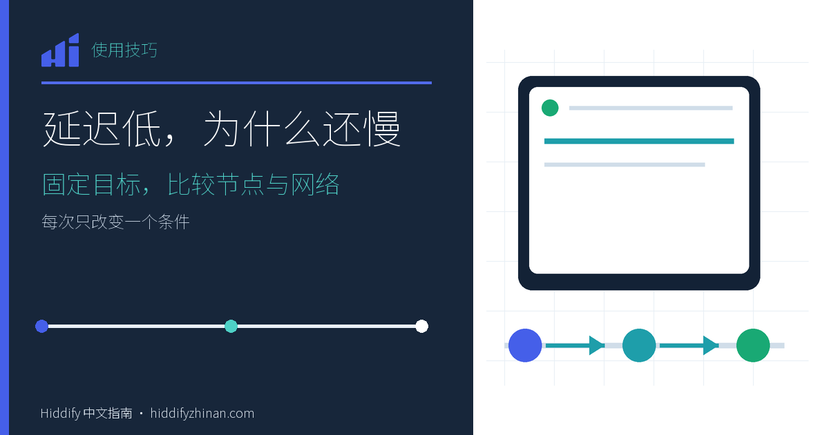 延迟低，为什么还慢，Hiddify 客户端、分步任务路径与完成状态