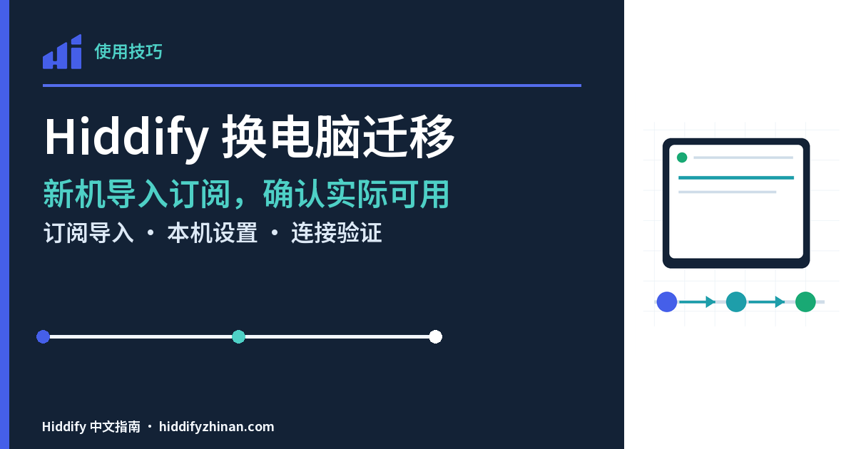 Hiddify 换电脑迁移，Hiddify 客户端、分步任务路径与完成状态