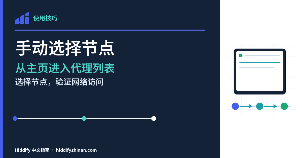 手动选择节点，Hiddify 客户端、分步任务路径与完成状态