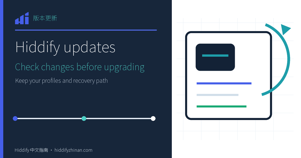 Hiddify update guide: check changes and keep your profiles