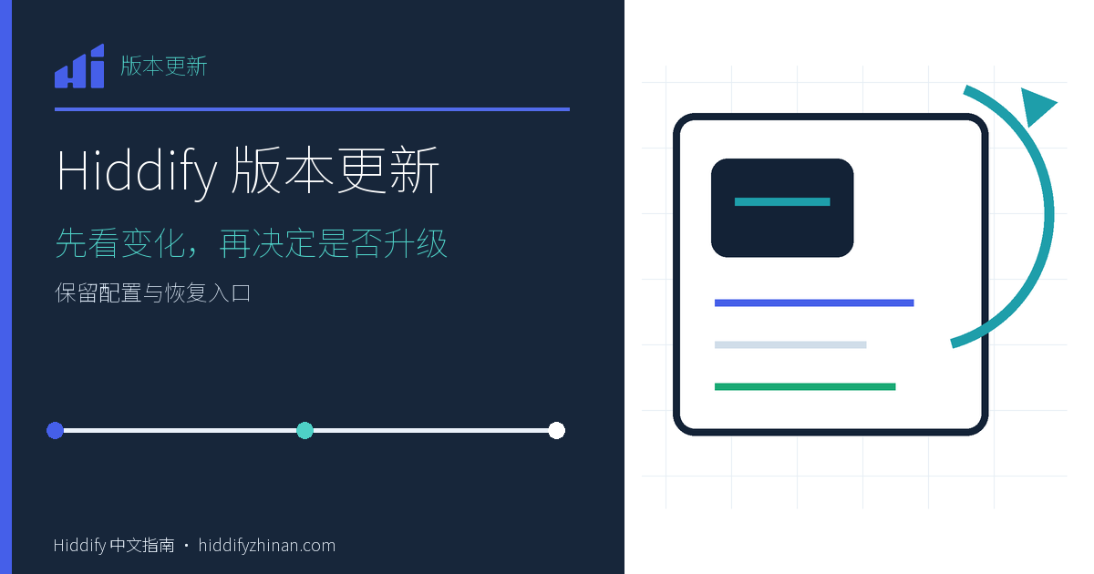 Hiddify 版本更新前核对变化与保留配置的主题封面