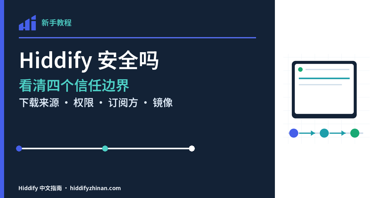 Hiddify 安全吗，Hiddify 客户端、分步任务路径与完成状态