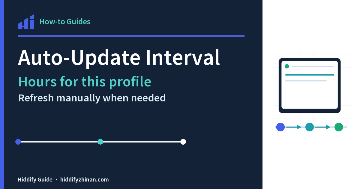 Auto-Update Interval, featuring the Hiddify client, a guided task route, and completion states